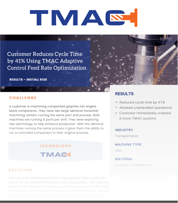 Customer Reduces Cycle Time by 41% Using TMAC Adaptive Control Feed Rate Optimization