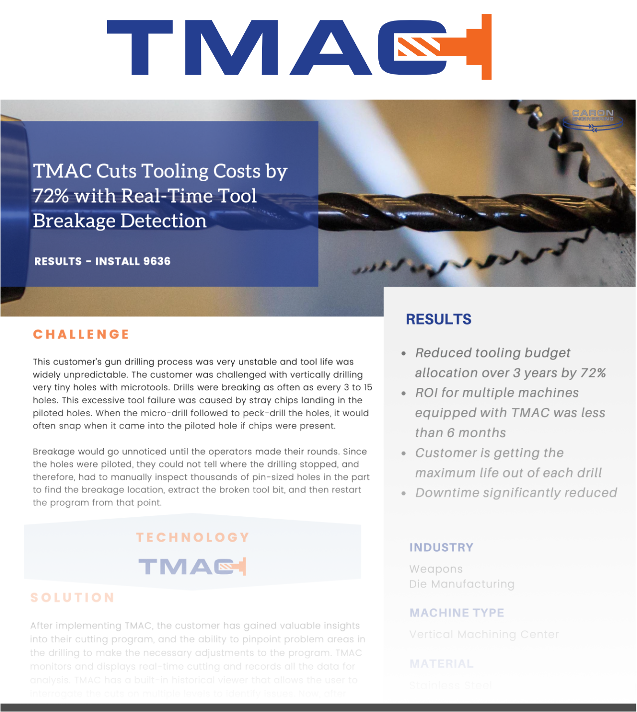 9636 Homepage Image TMAC