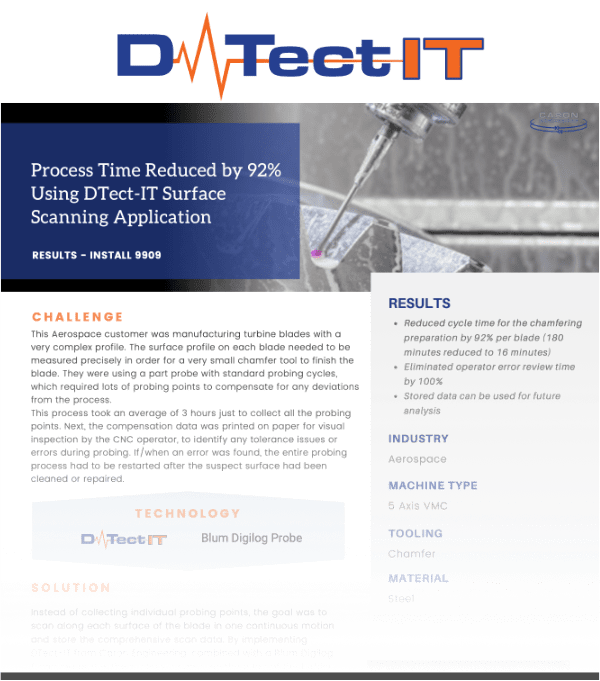 Process Time Reduced by 92% Using DTect-IT Surface Scanning Application