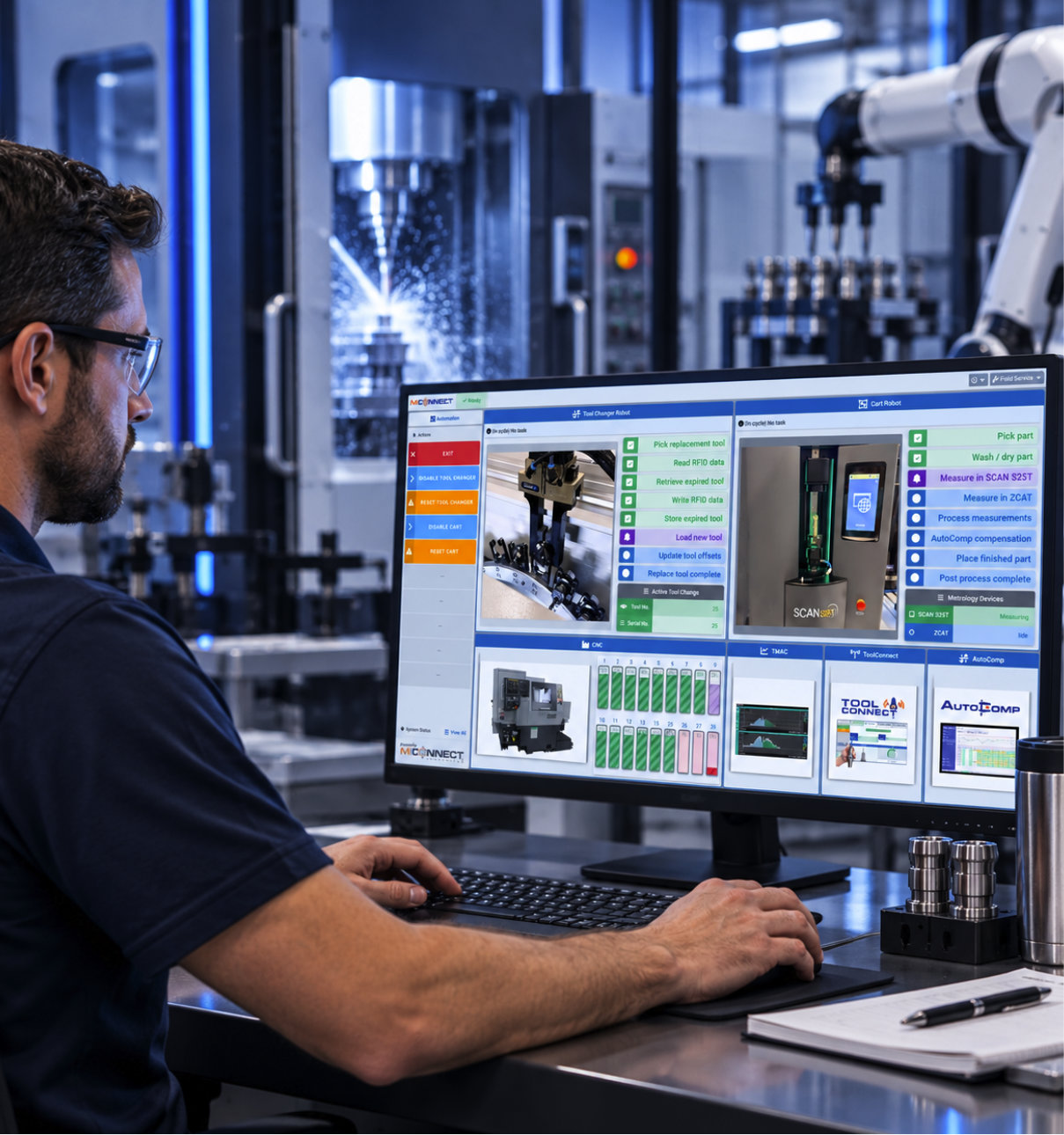 MiConnect Machine Shop2 Caron Engineering