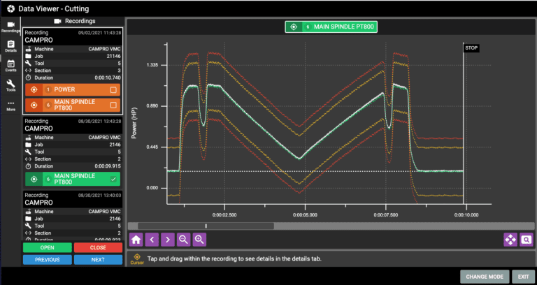 TMAC - Machine Tool Monitoring System - Caron Engineering