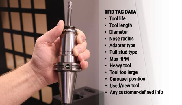 Tool RFID Tag Data